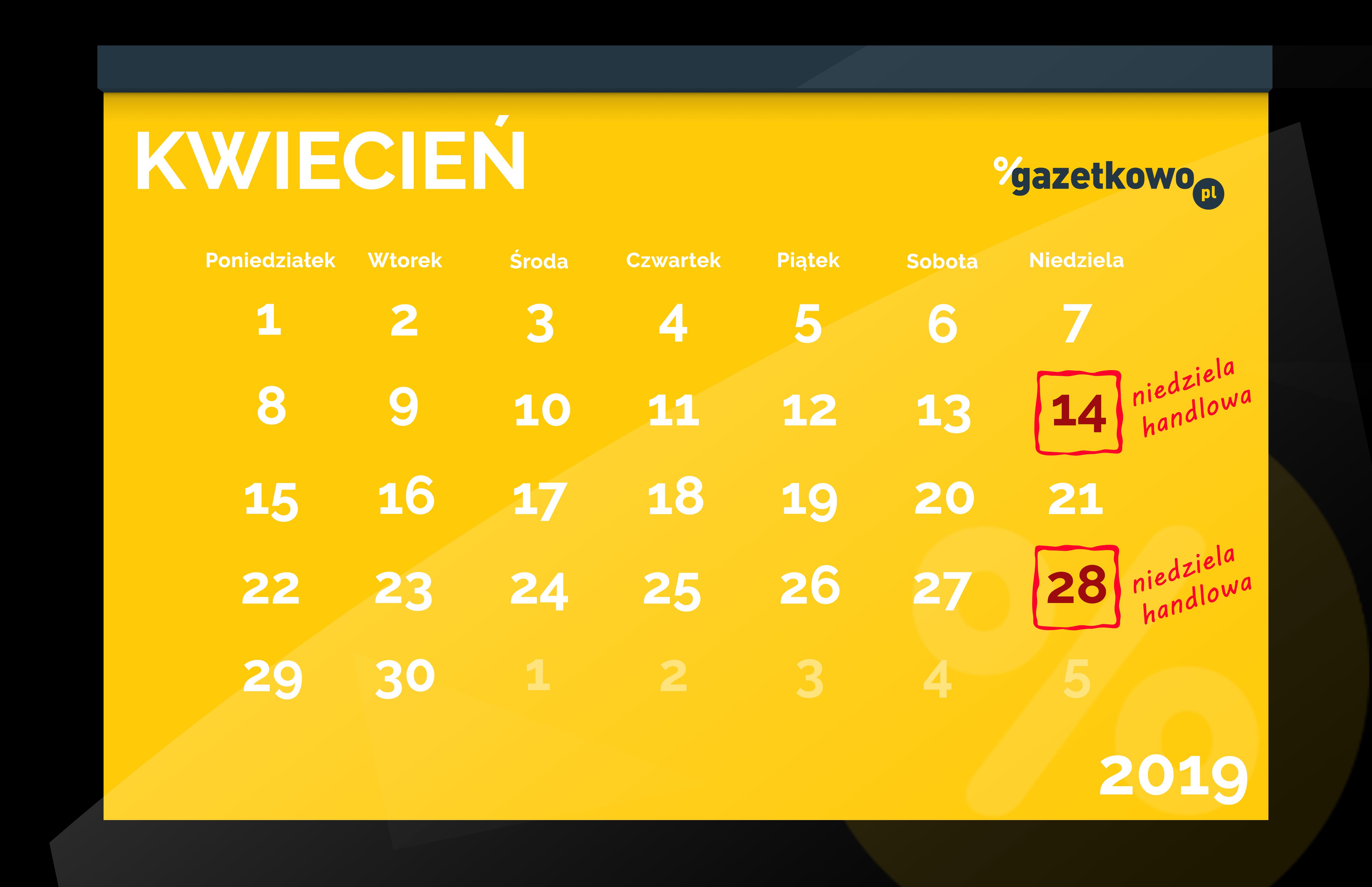 Niedziele handlowe w kwietniu 2019 roku